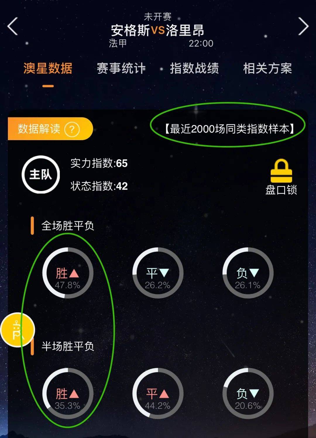的转会